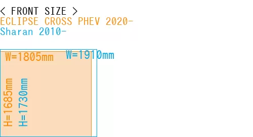 #ECLIPSE CROSS PHEV 2020- + Sharan 2010-